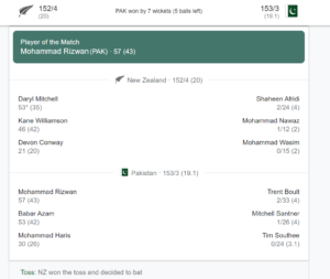 T20-World-Cup-final-against-Pakistan
