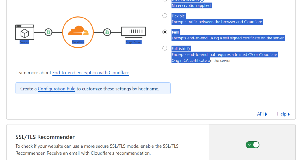  Cloudflare's SSL Integration